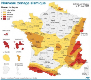 Tout savoir sur la réglementation parasismique